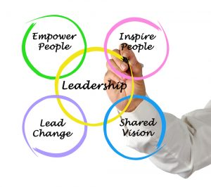 YWCA ESG 시민리더 3차시