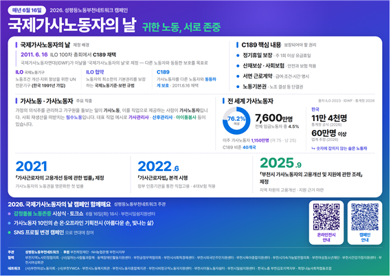 2026 국제가사노동자의날 기념 감정돌봄 노동존중 시상식, 토크쇼